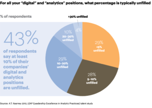 analytics-estudio-atkearney