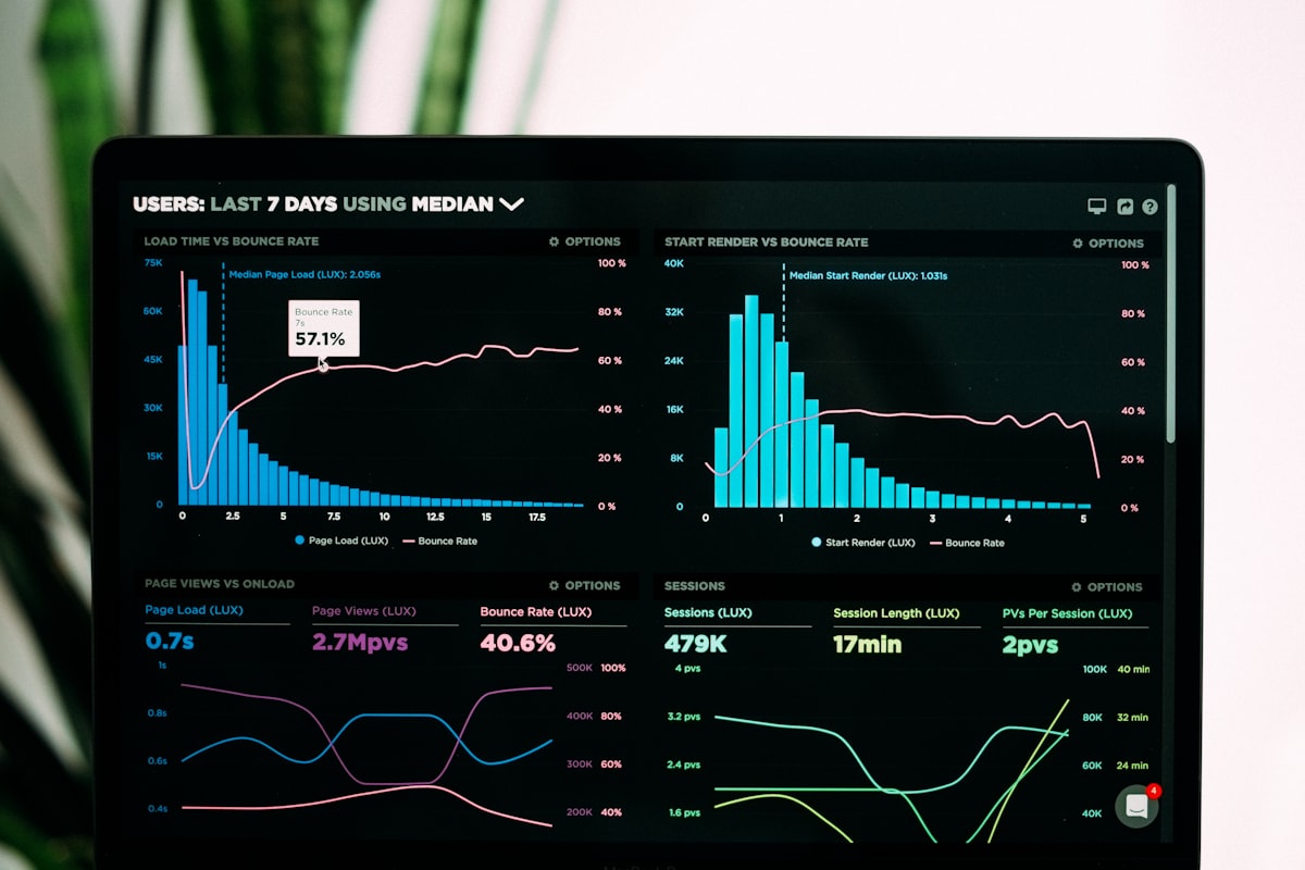 BAOSS IT consulting: business analytics with generative AI for SMEs