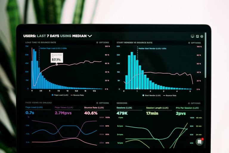 Panel de Business Intelligence con gráficos en pantalla